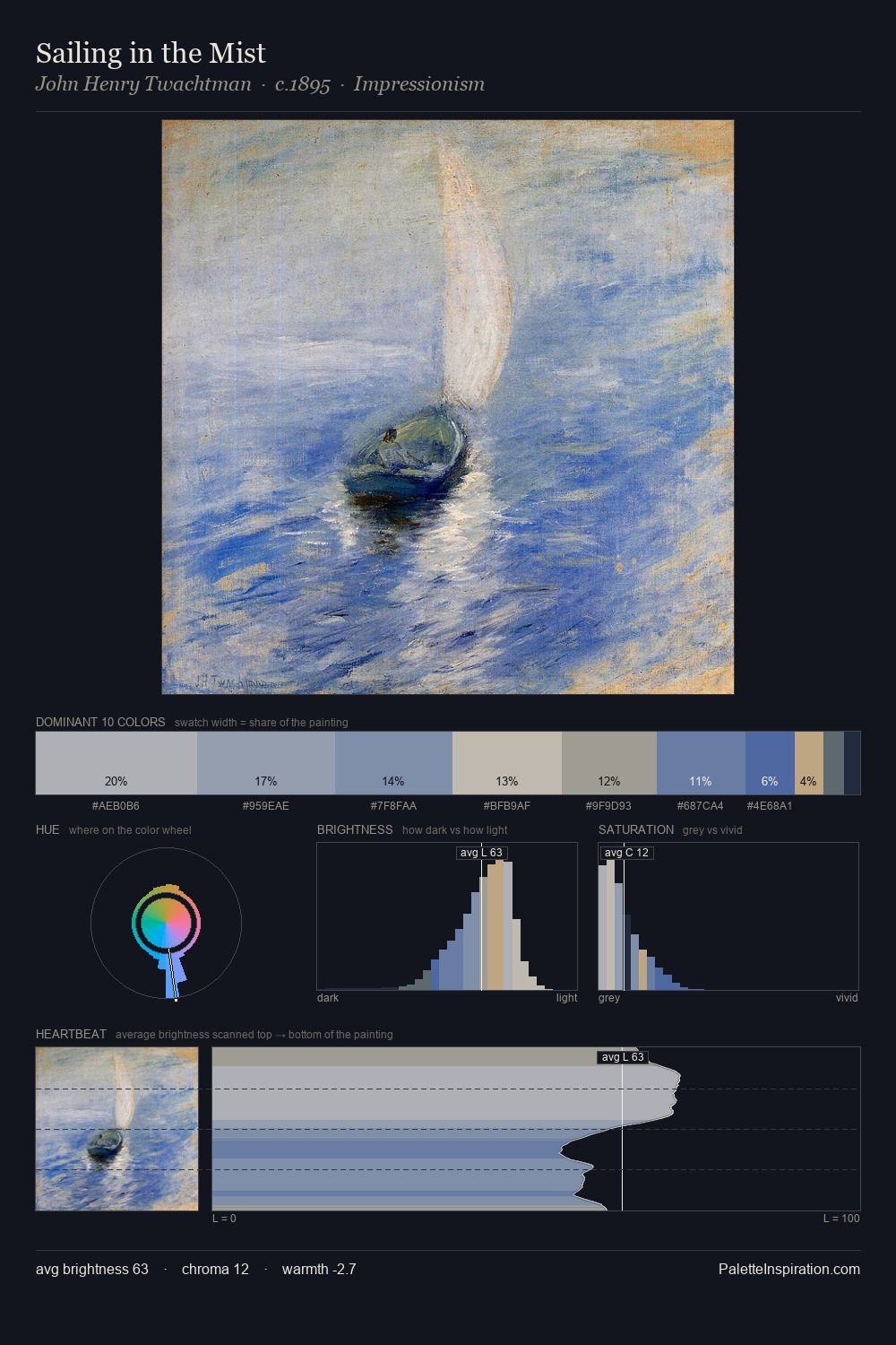 Sailing in the Mist palette card