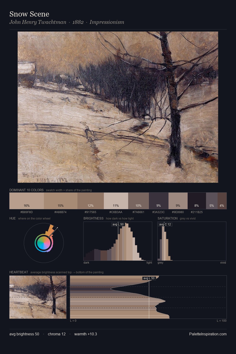 Snow Scene palette card