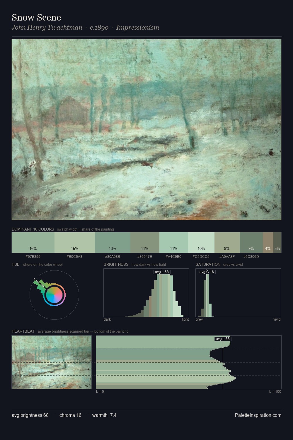 Snow Scene palette card