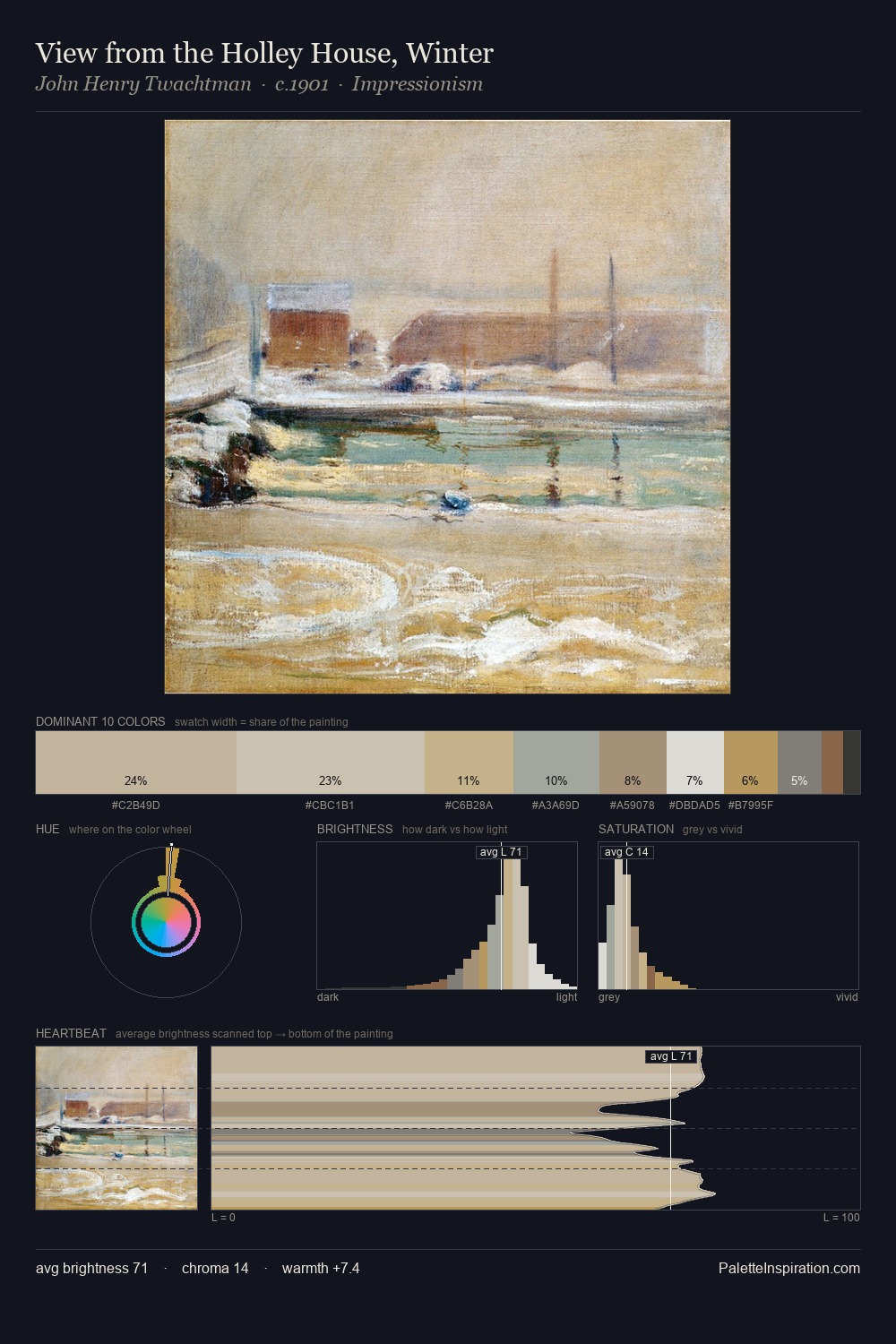 View from the Holley House, Winter palette card