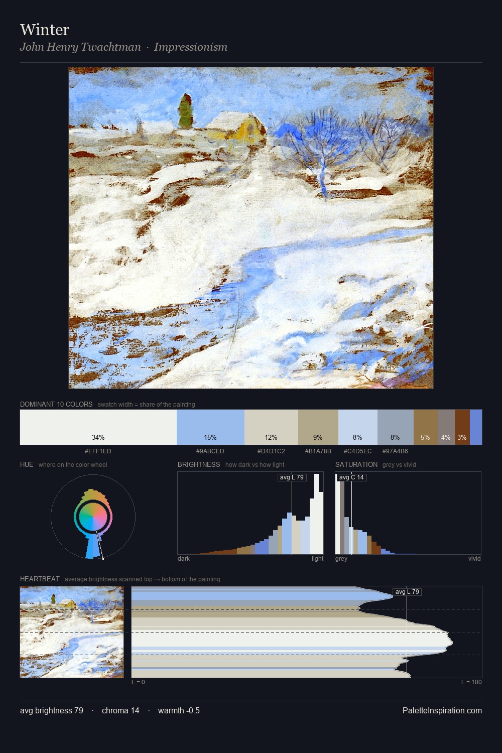 Winter palette card