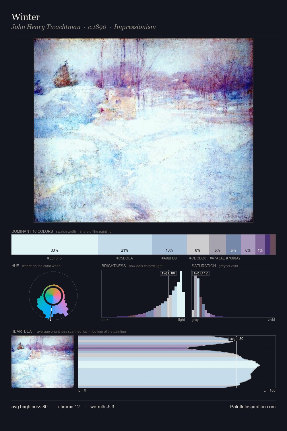 Winter palette card