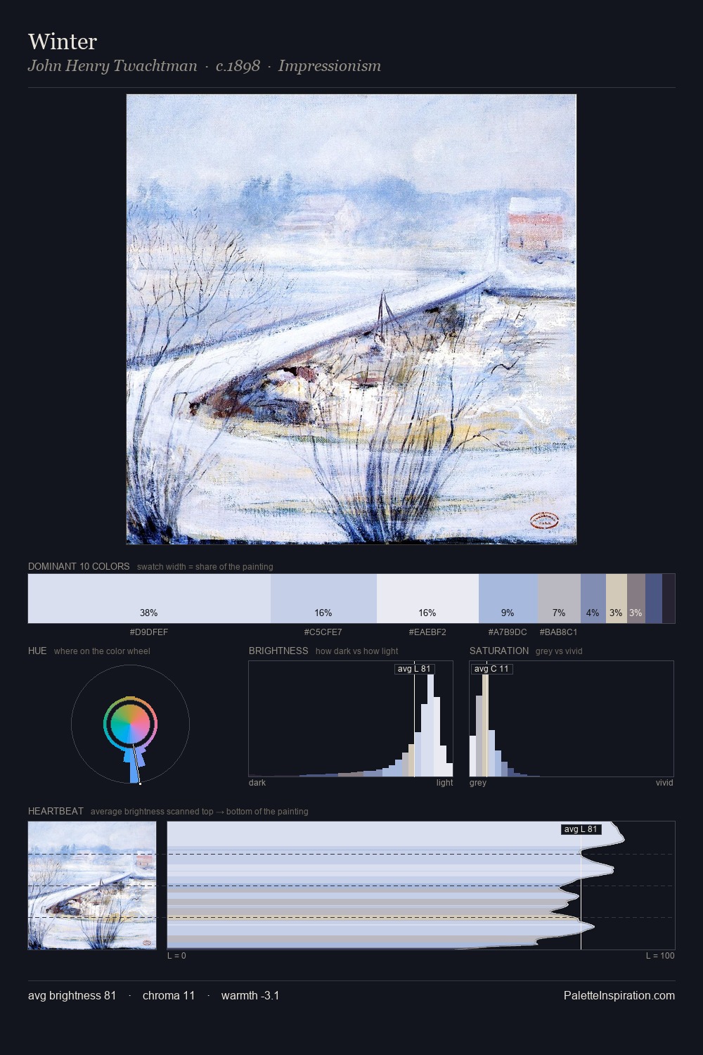 Winter palette card