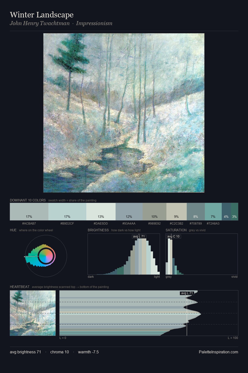 Winter Landscape palette card
