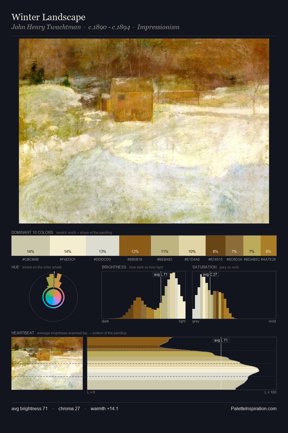Winter Landscape palette card