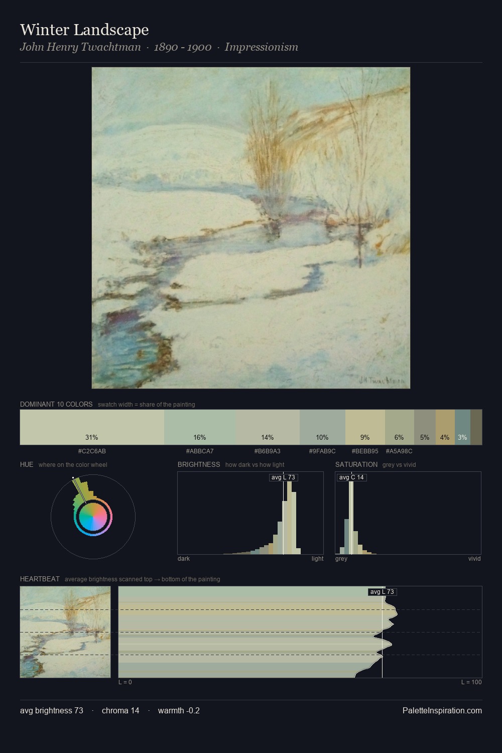 Winter Landscape palette card
