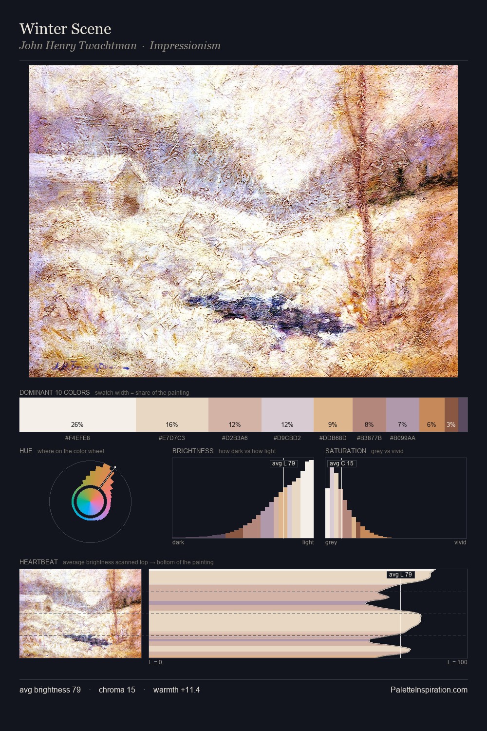 Winter Scene palette card