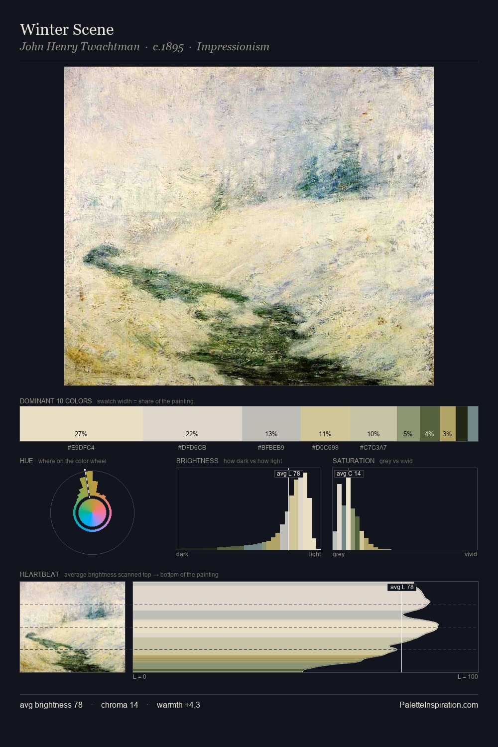 Winter Scene palette card