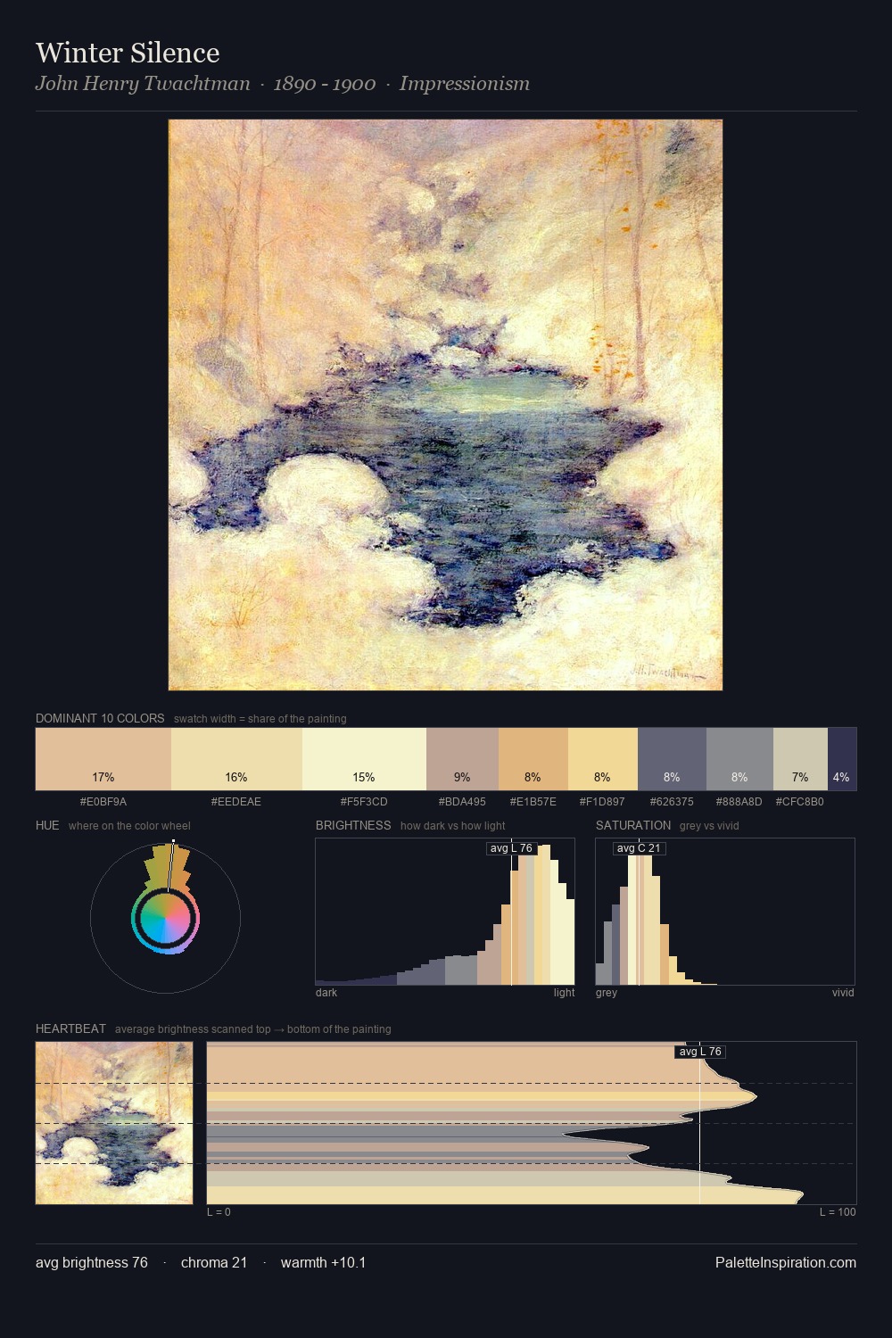 Winter Silence palette card