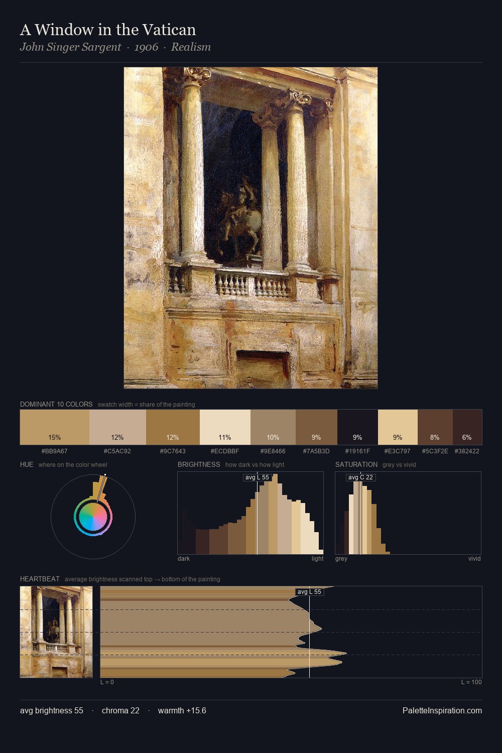 A Window in the Vatican palette card