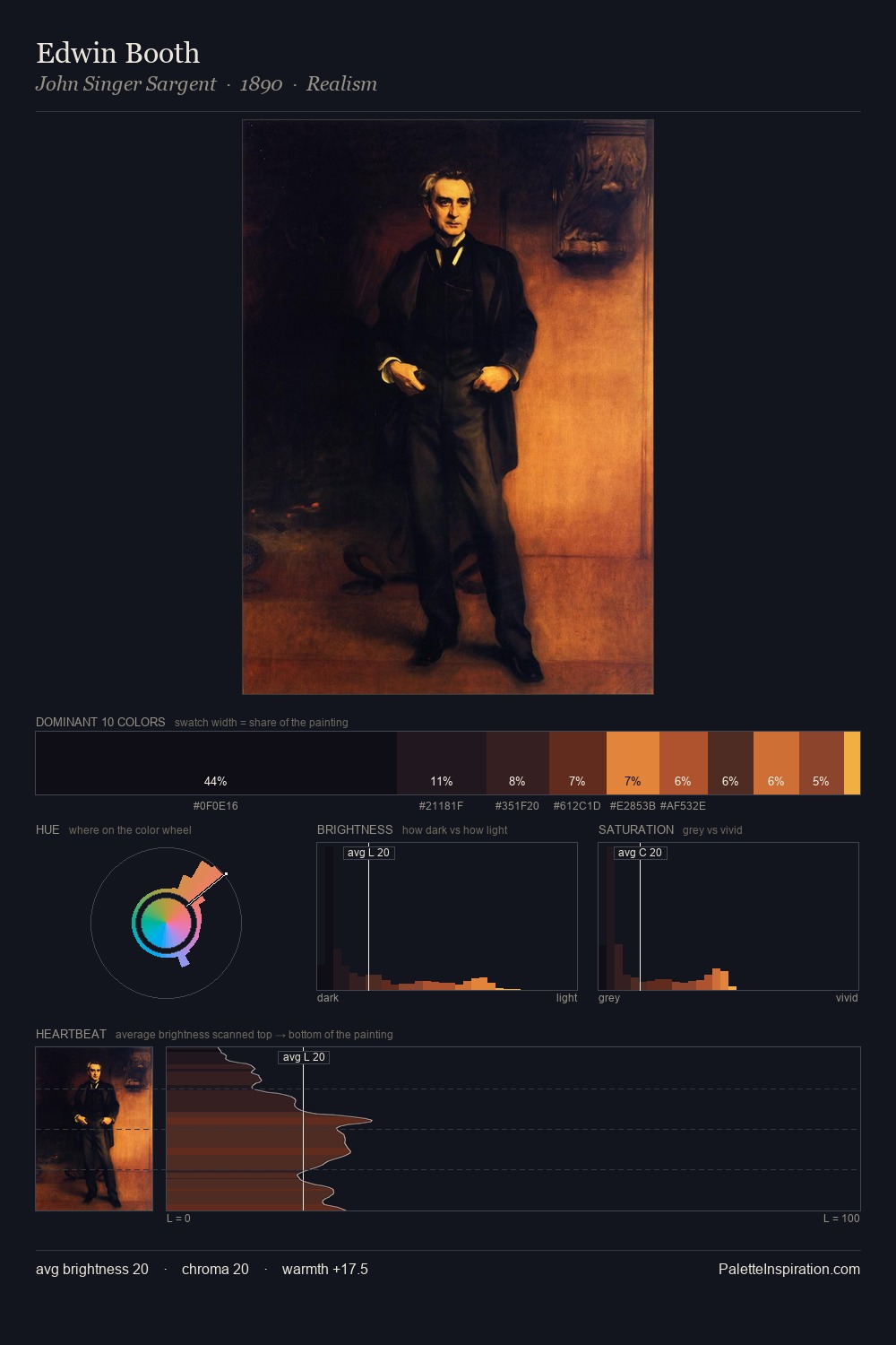 Edwin Booth palette card