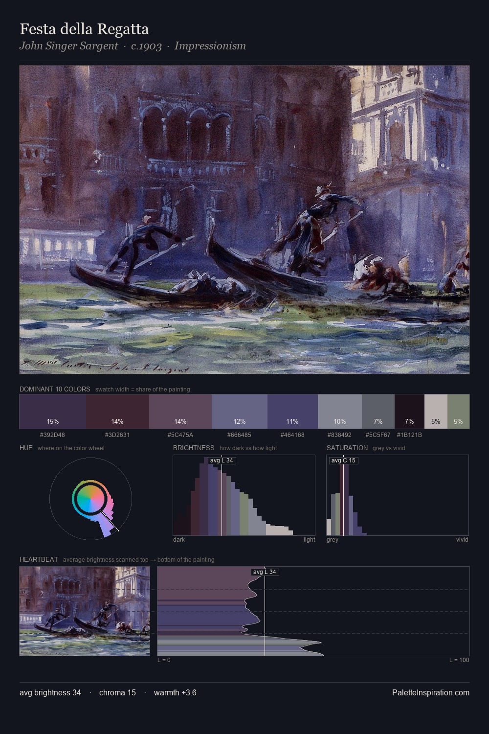 Festa della Regatta palette card
