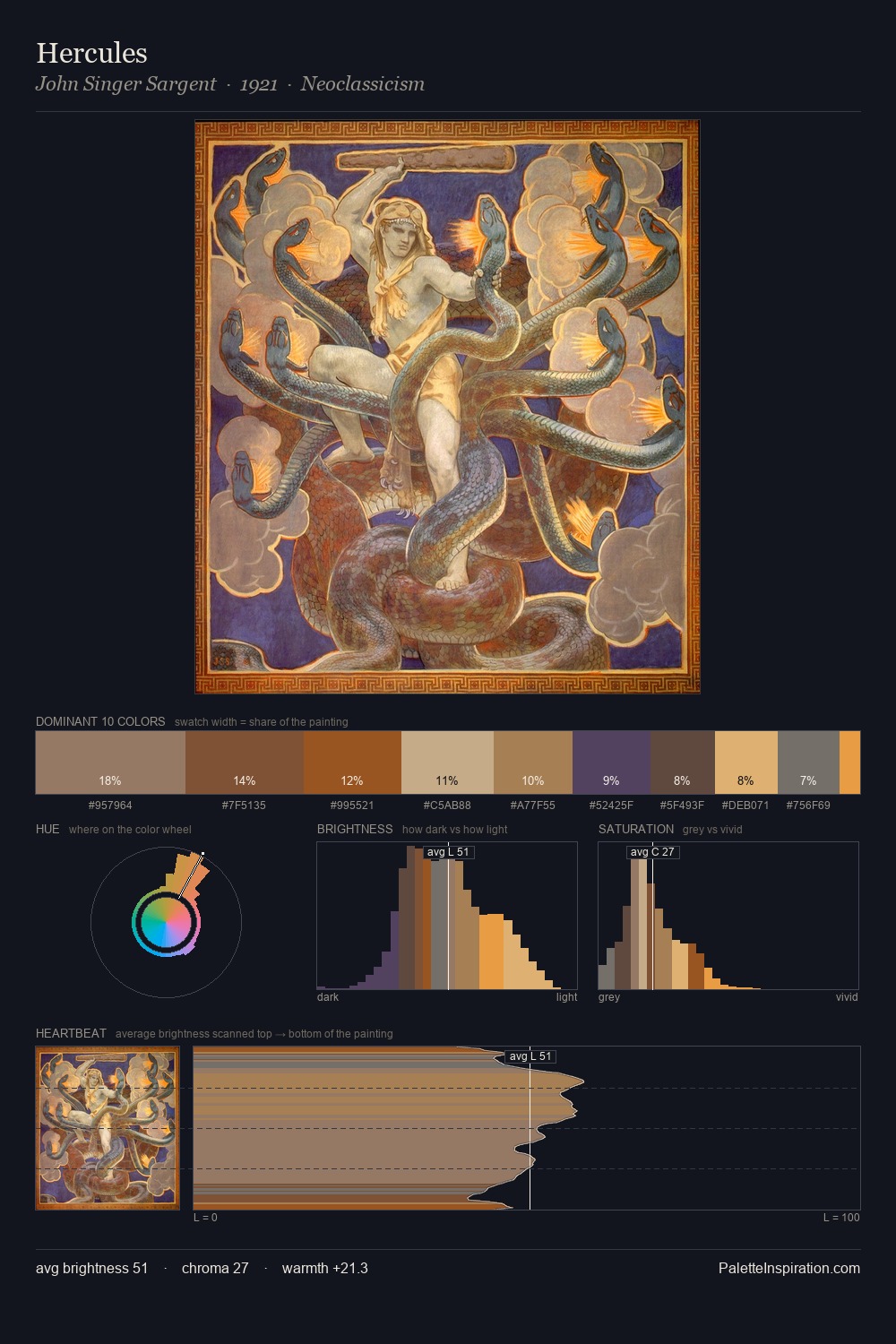 Hercules palette card