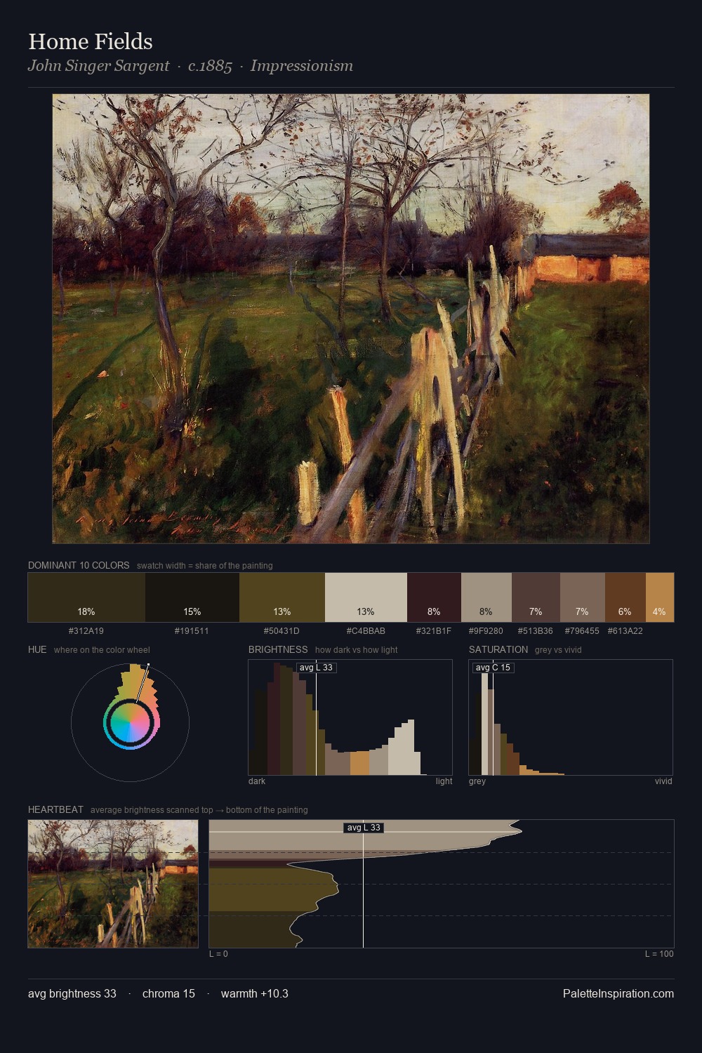Home Fields palette card