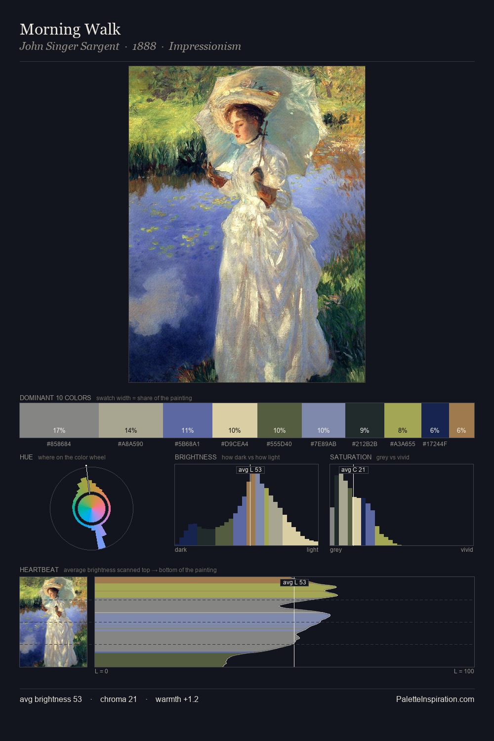 Morning Walk palette card