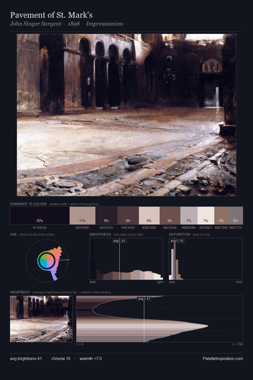 Pavement of St. Mark's palette card