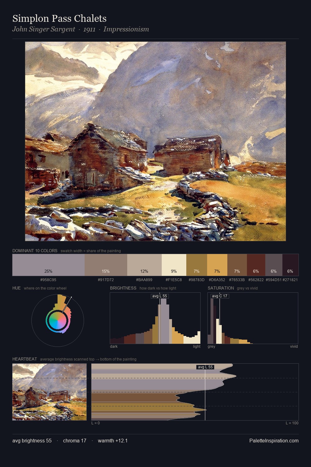 Simplon Pass Chalets palette card