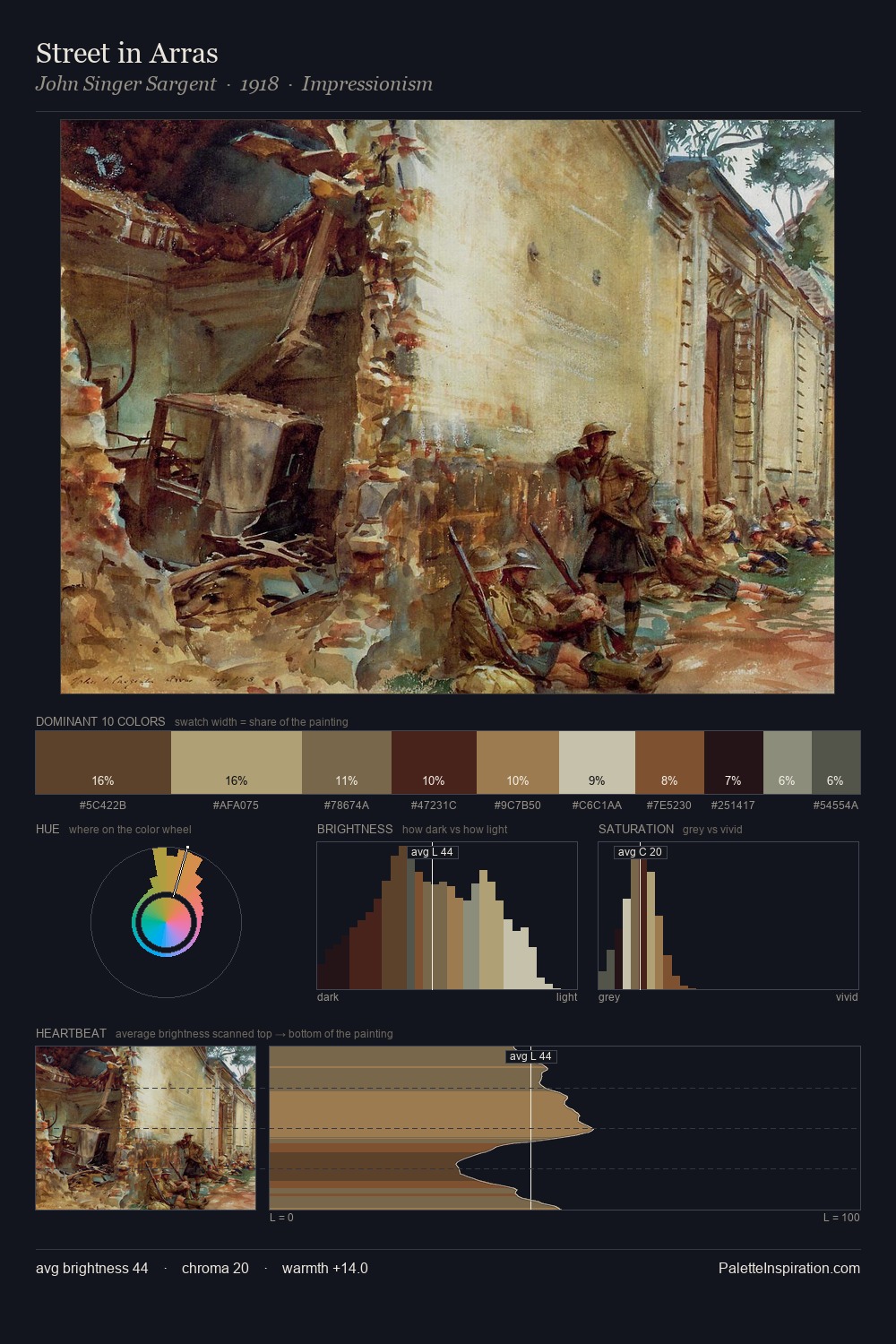 Street in Arras palette card