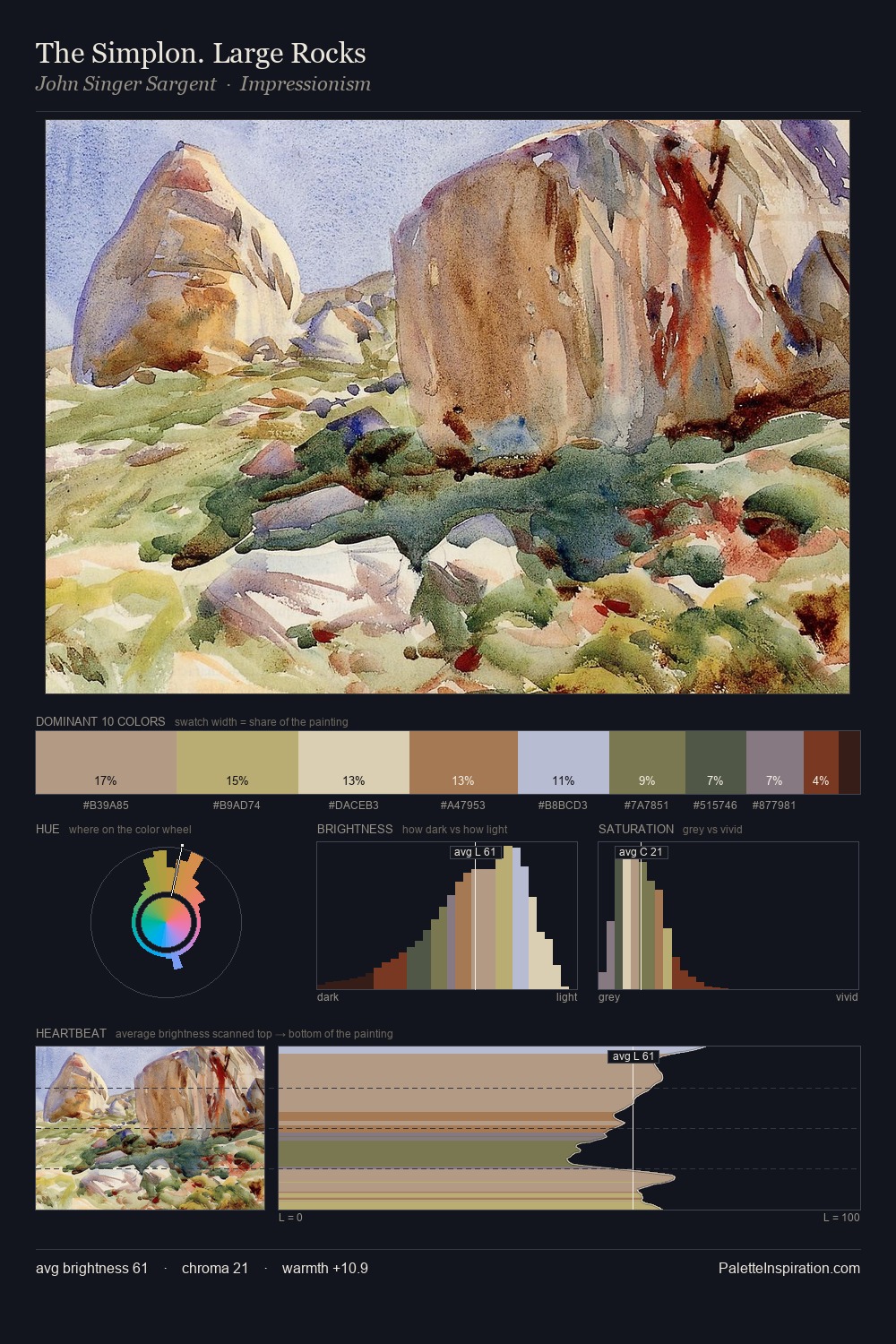The Simplon. Large Rocks palette card