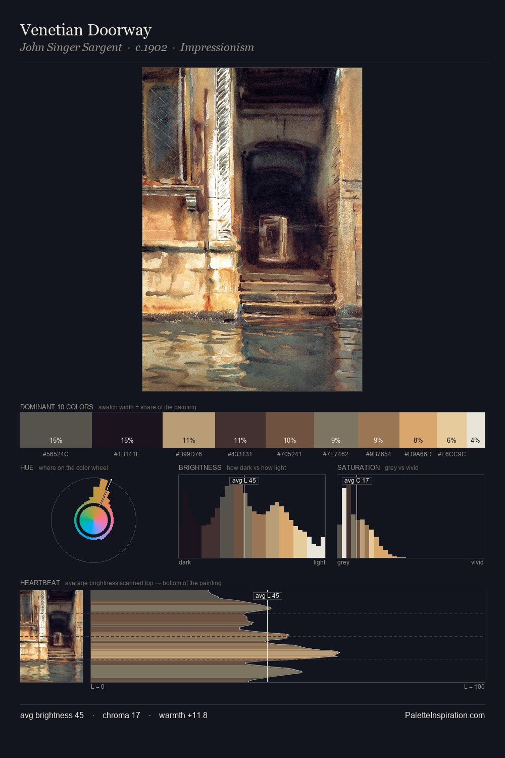 Venetian Doorway palette card