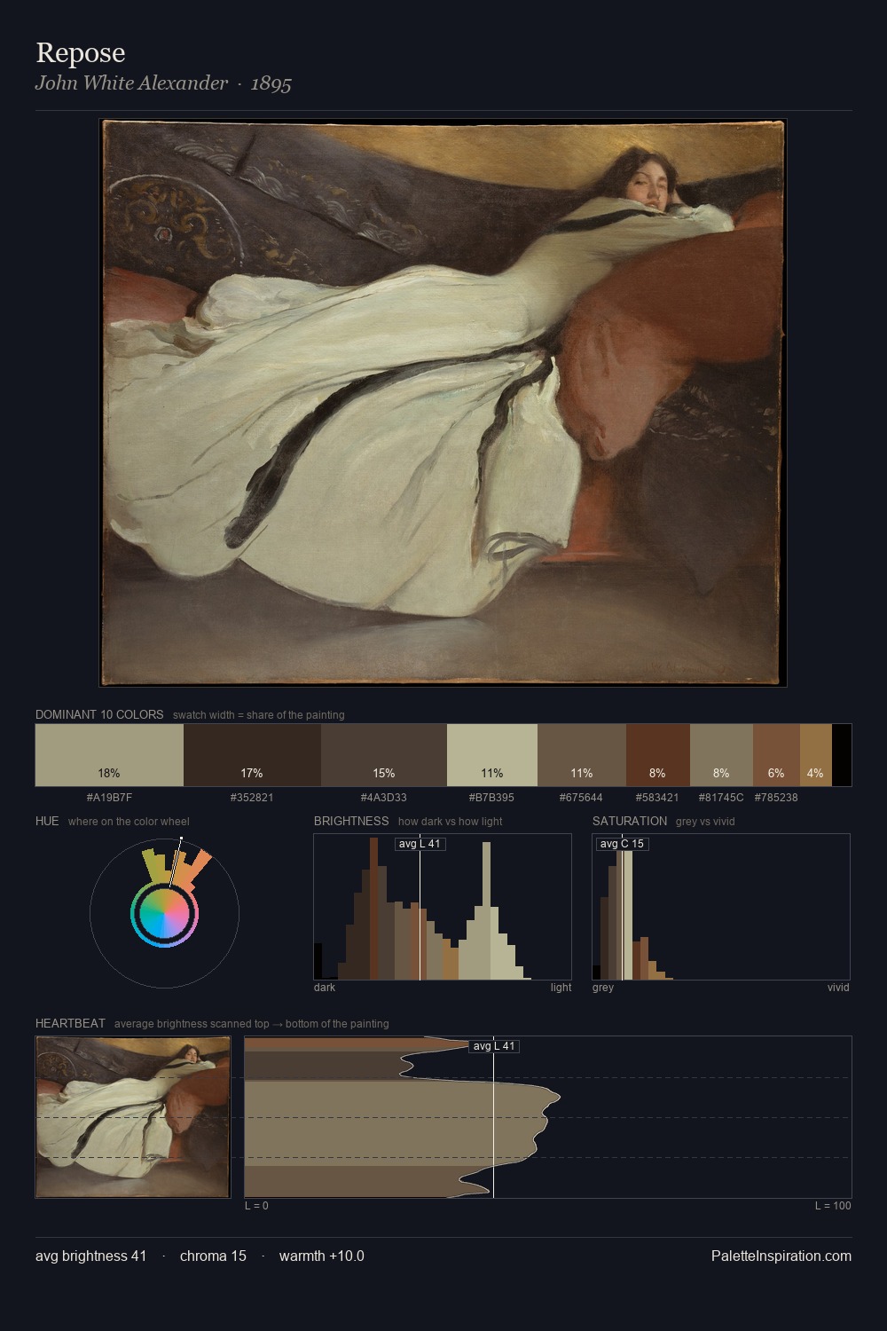 Repose palette card