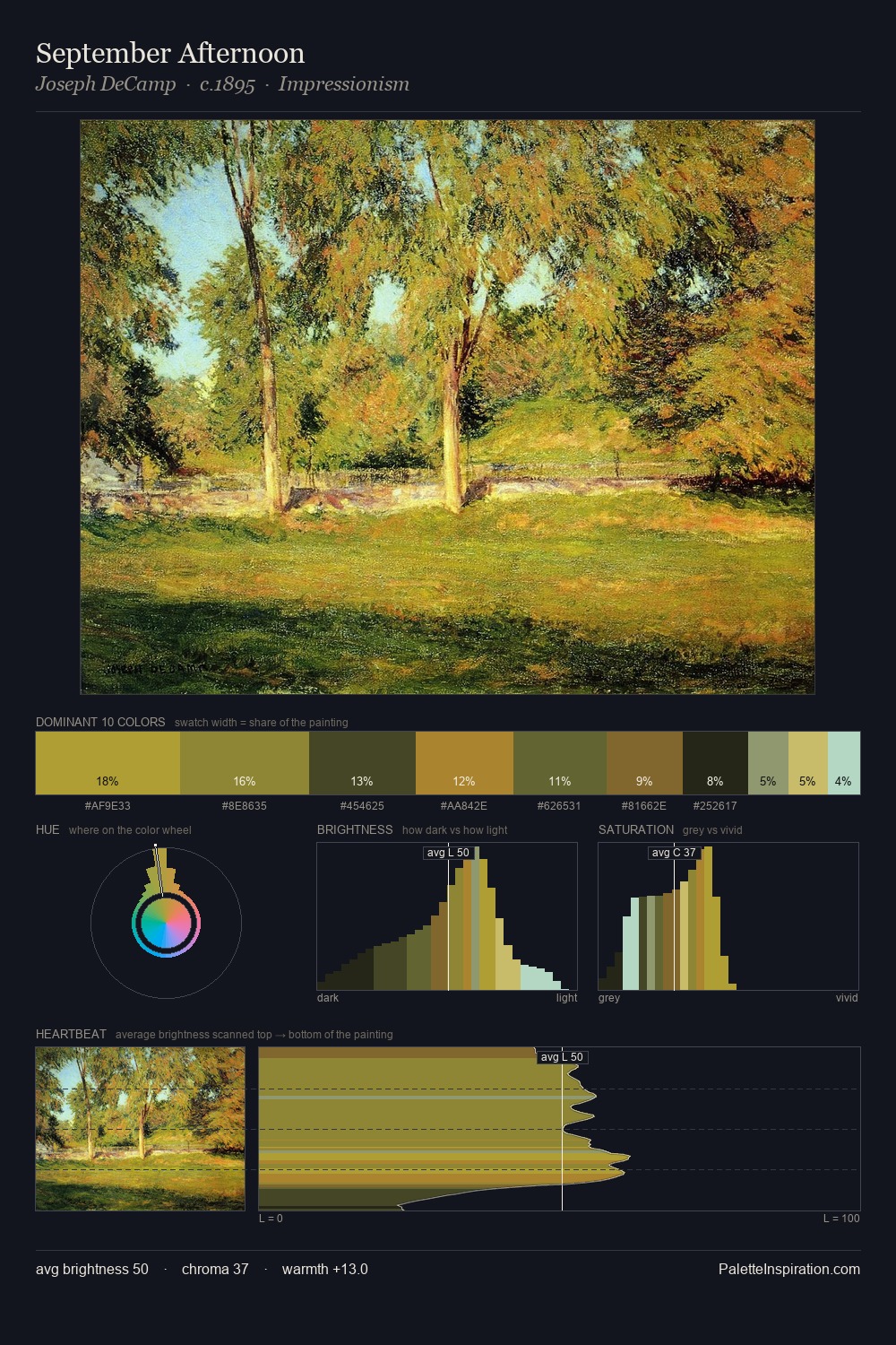 September Afternoon palette card