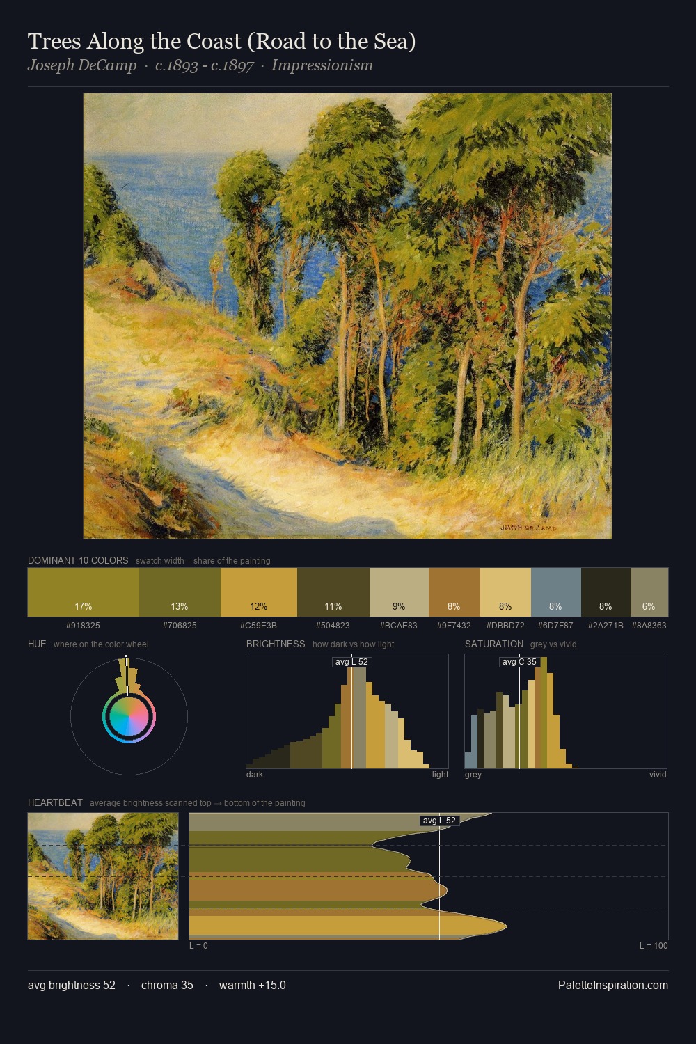 Trees Along the Coast (Road to the Sea) palette card