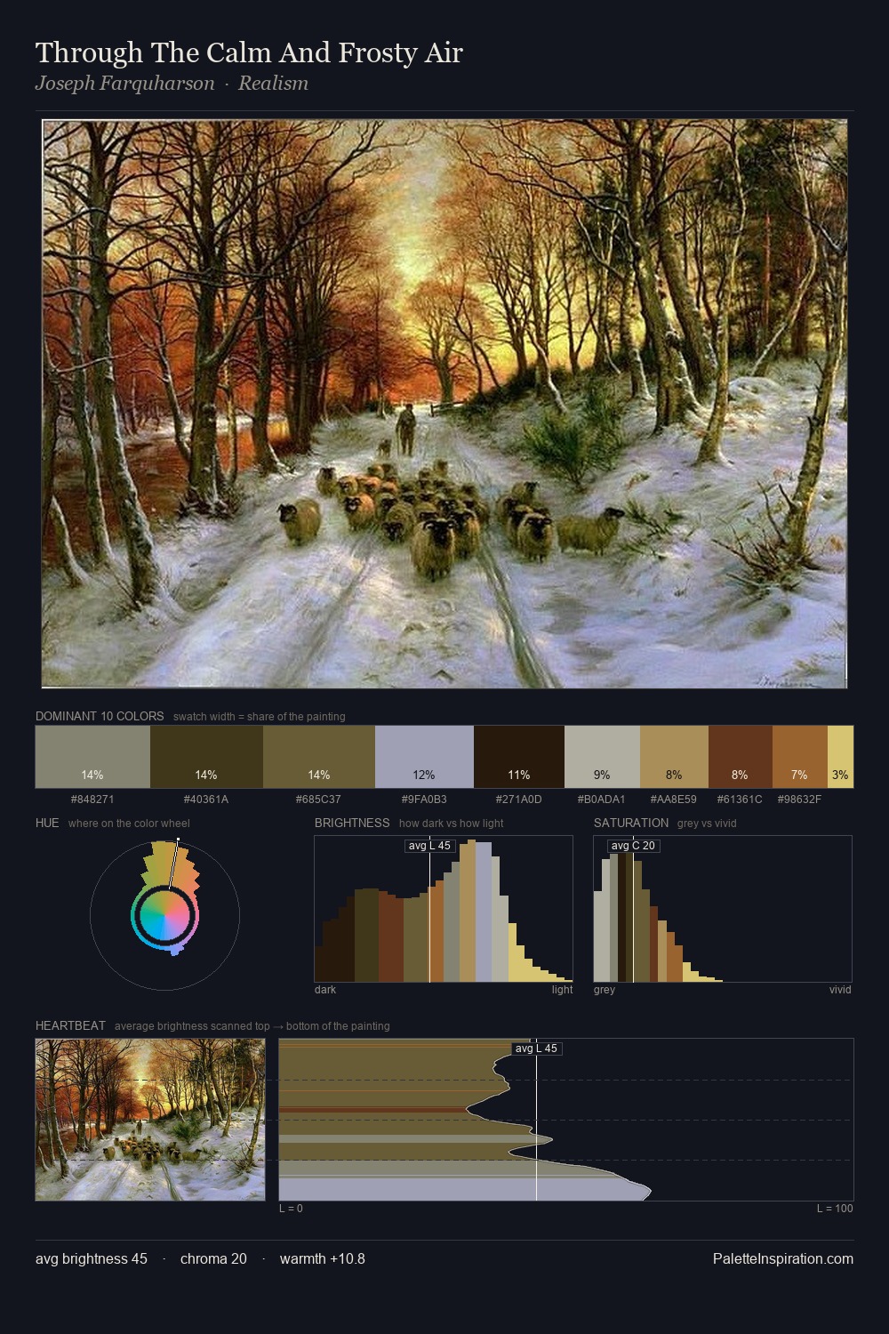 Through The Calm And Frosty Air palette card