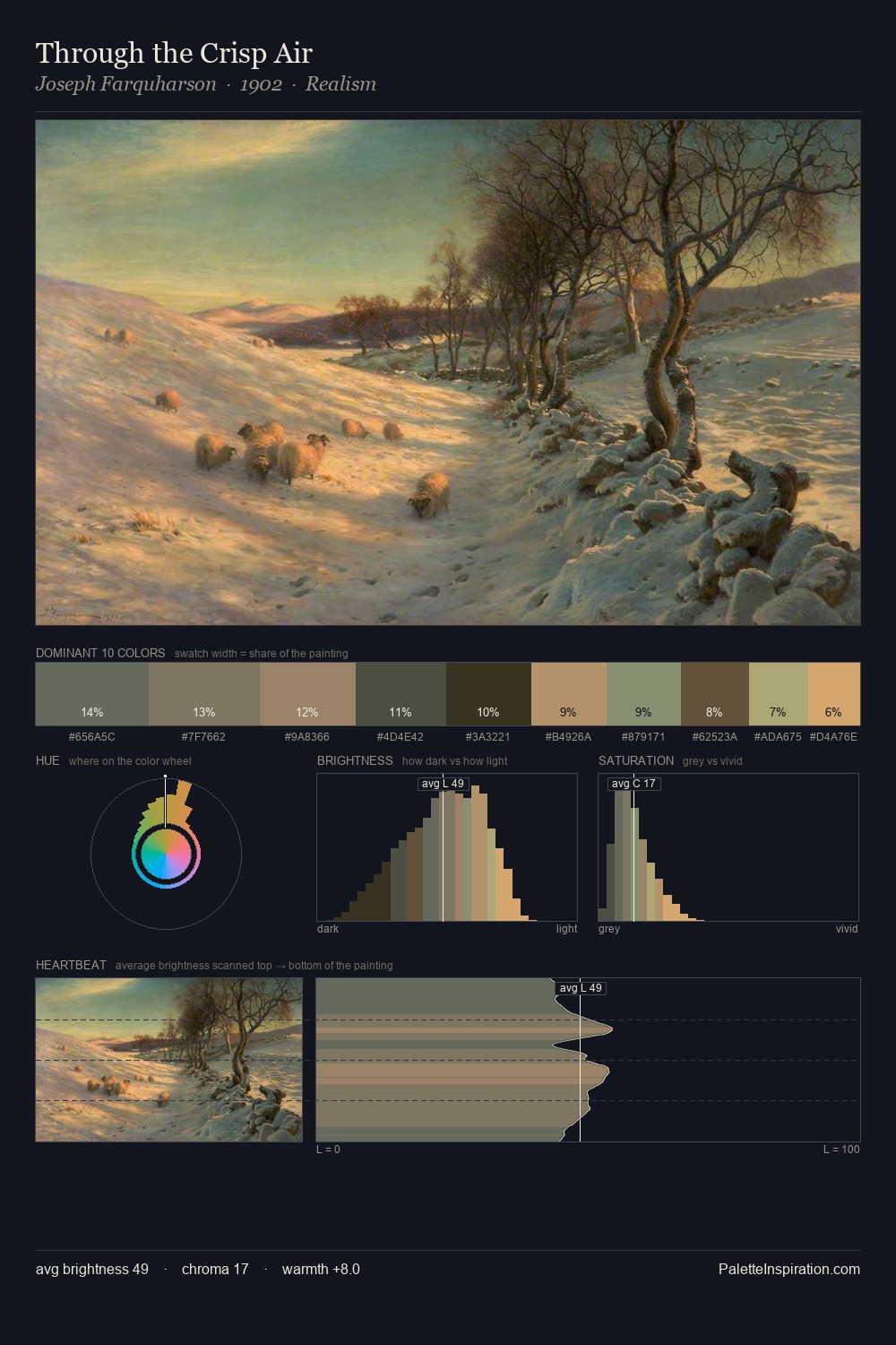 Through the Crisp Air palette card