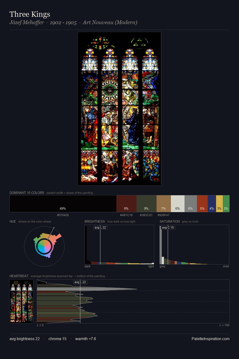 Three Kings palette card