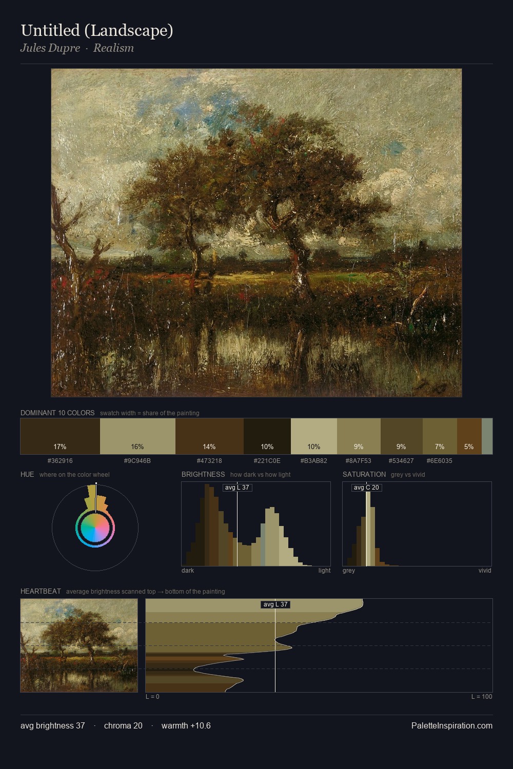 Untitled (Landscape) palette card