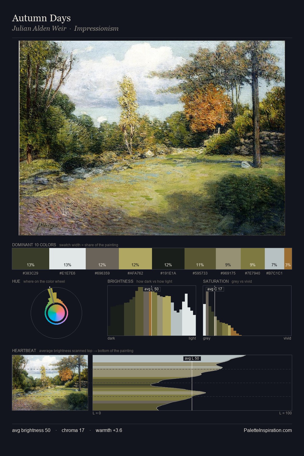Autumn Days palette card