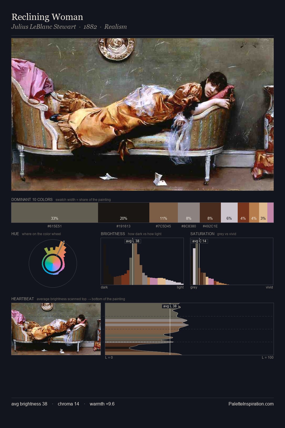 Reclining Woman palette card