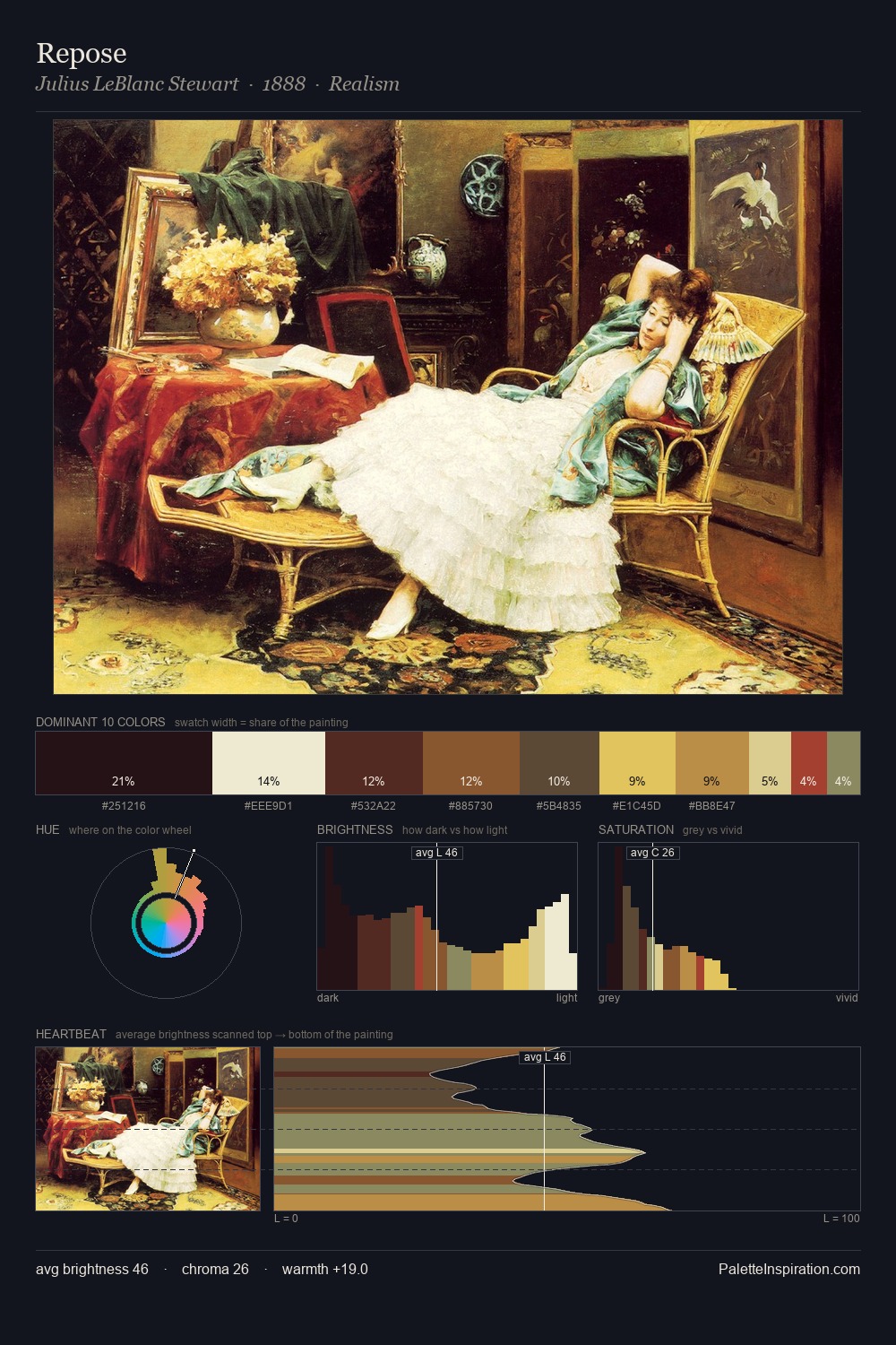 Repose palette card