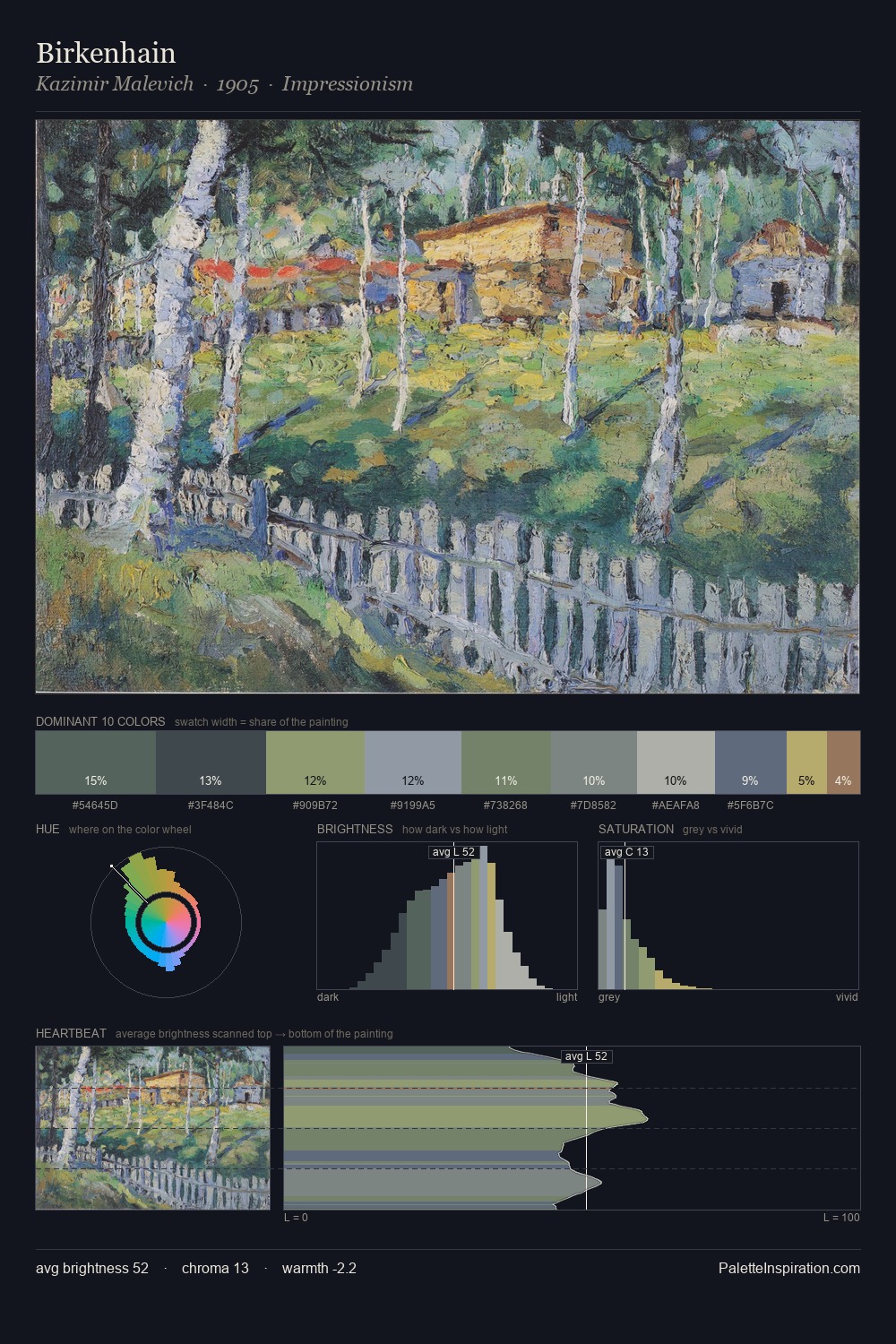 Birkenhain palette card