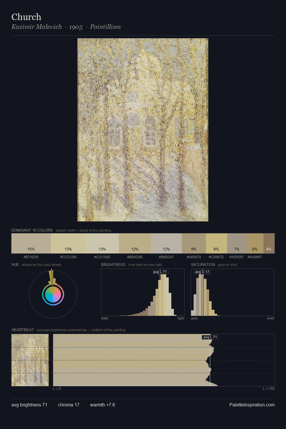 Church palette card