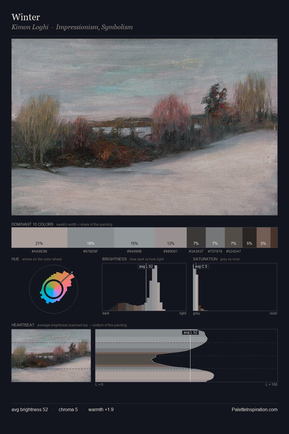 Winter palette card