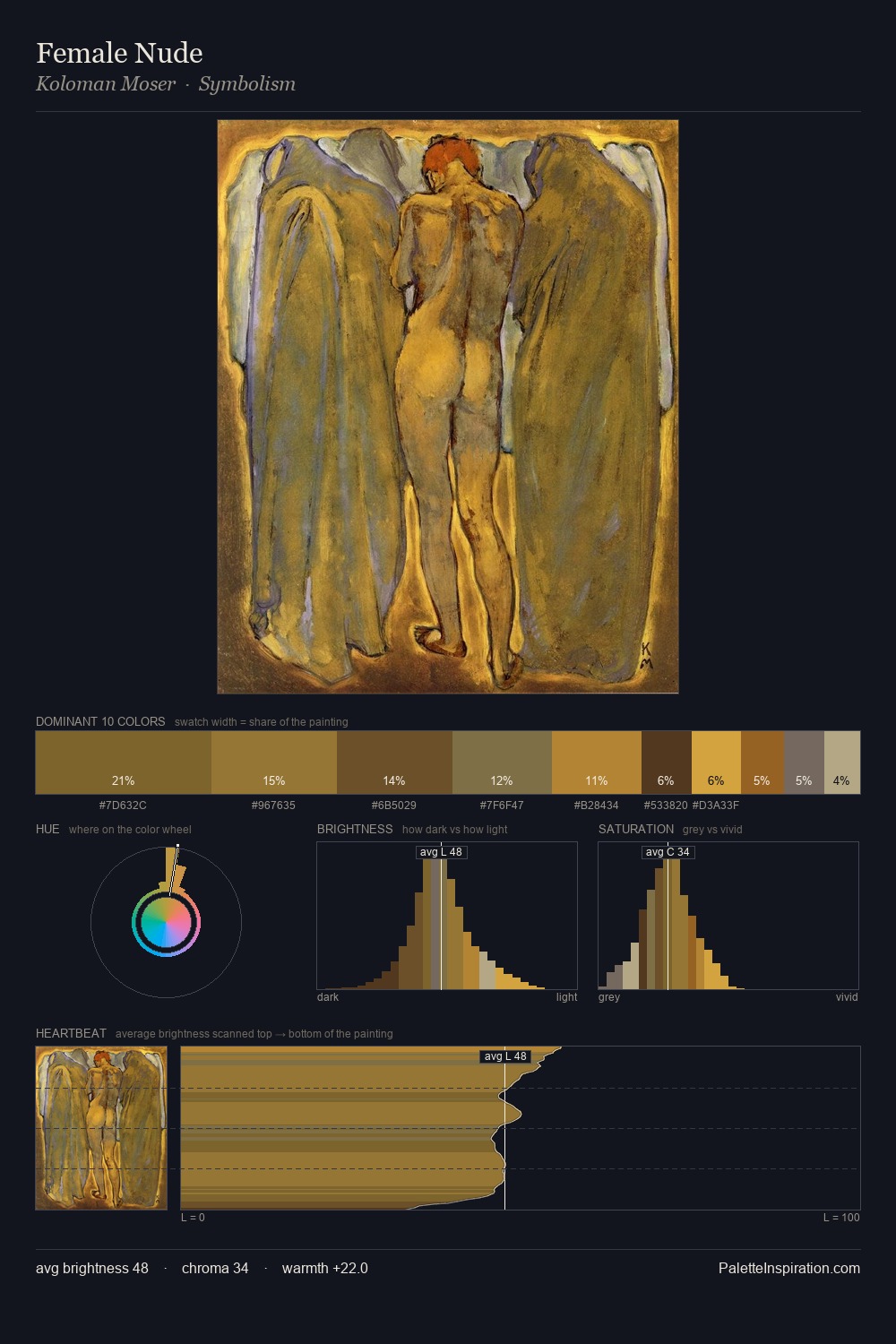 Female Nude palette card