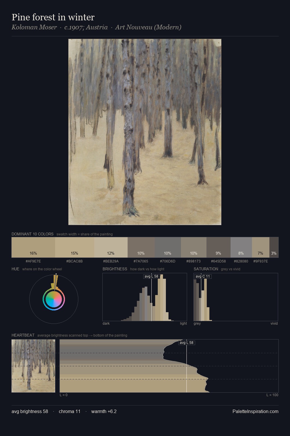 Pine forest in winter palette card