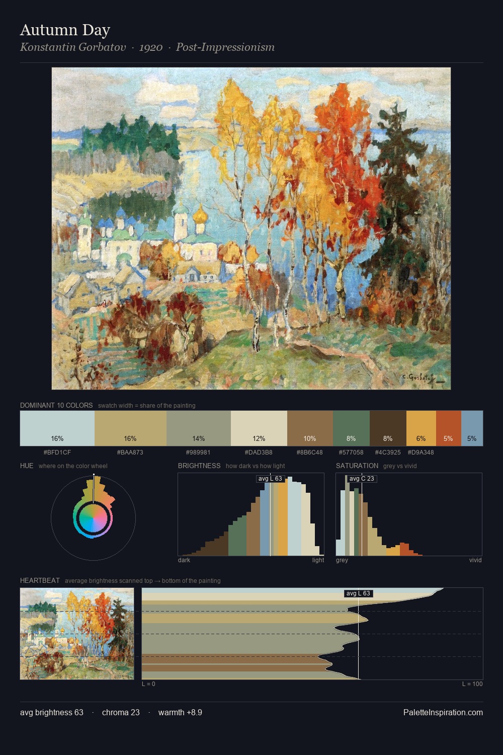 Autumn Day palette card