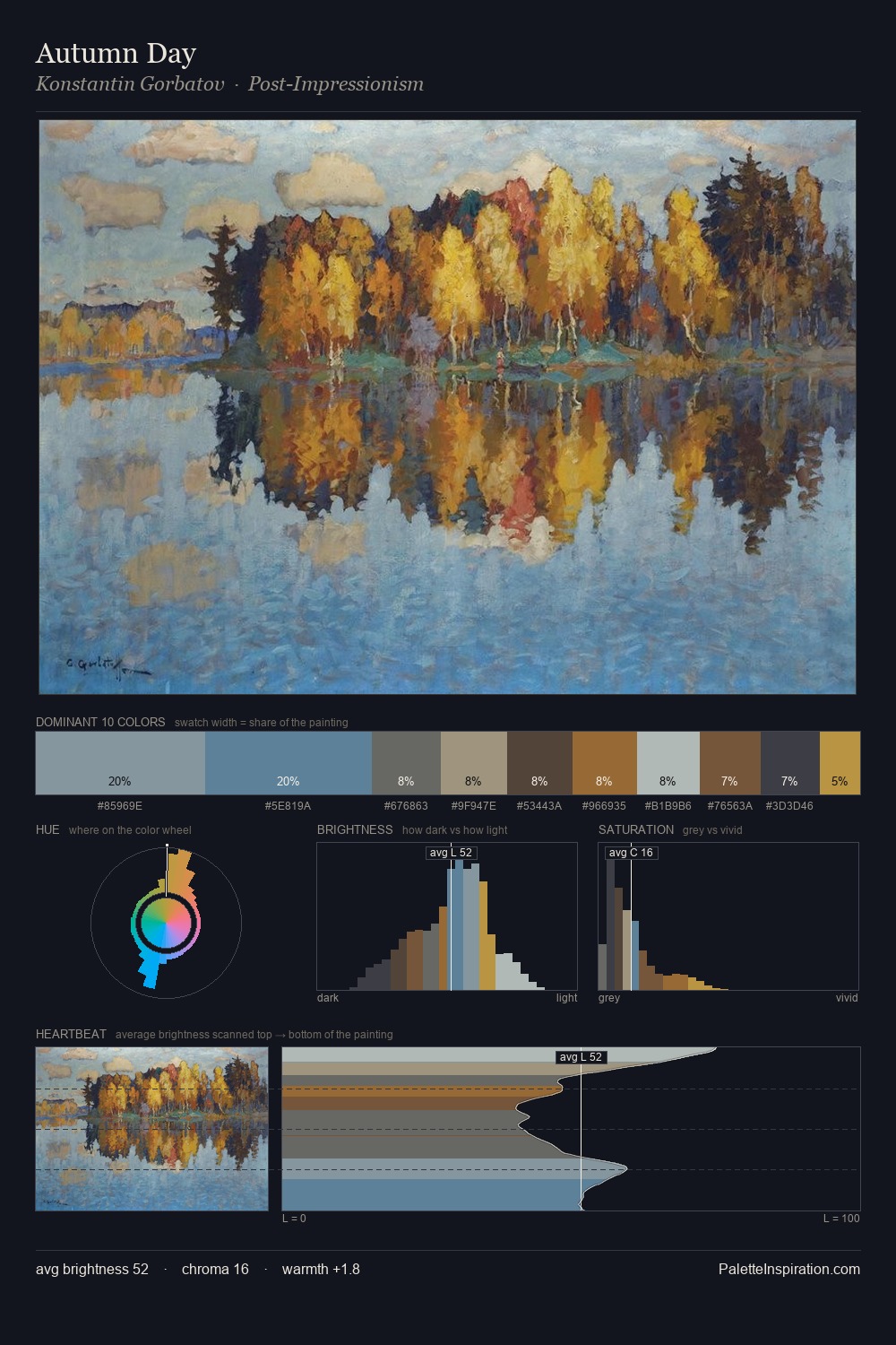Autumn Day palette card