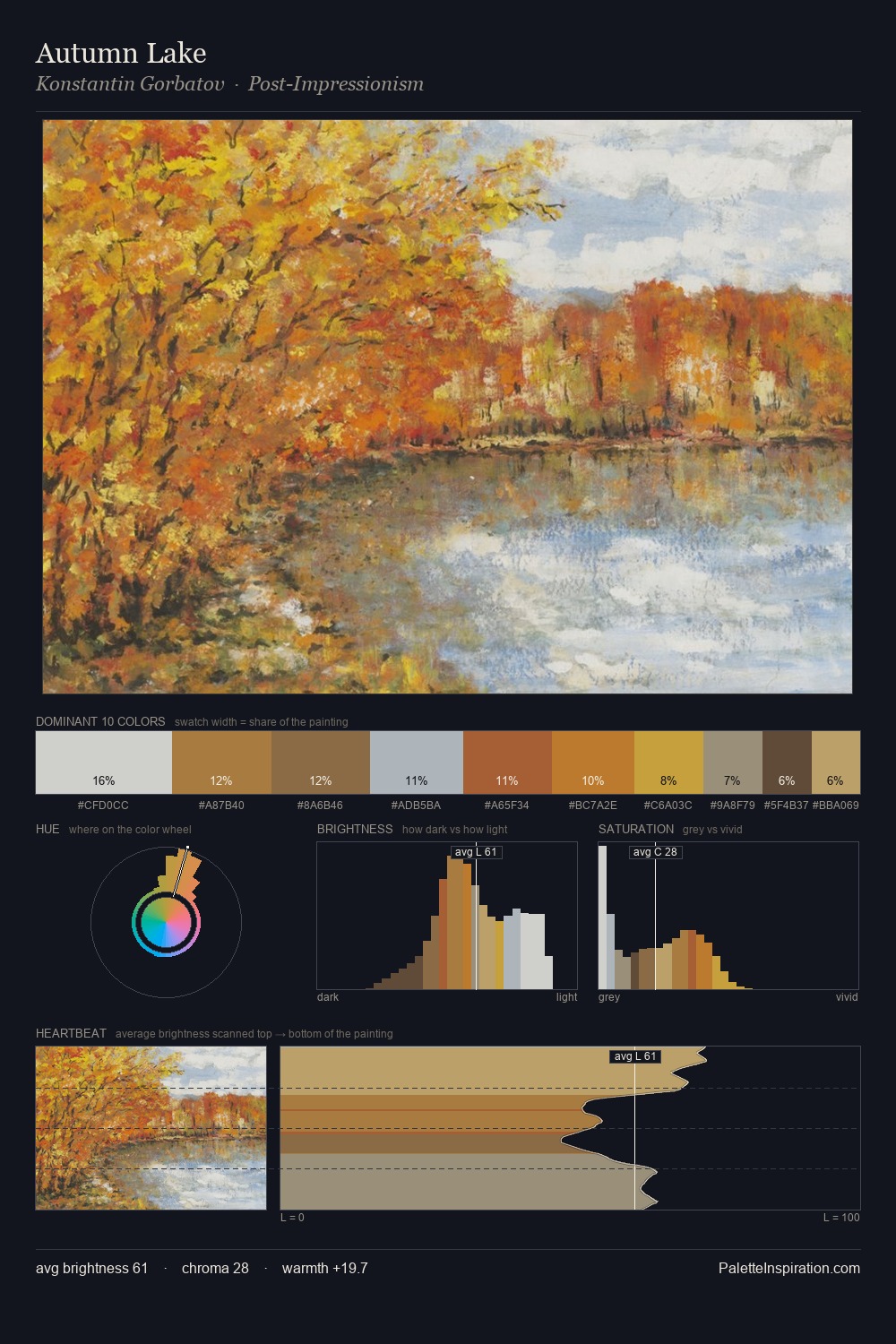 Autumn Lake palette card
