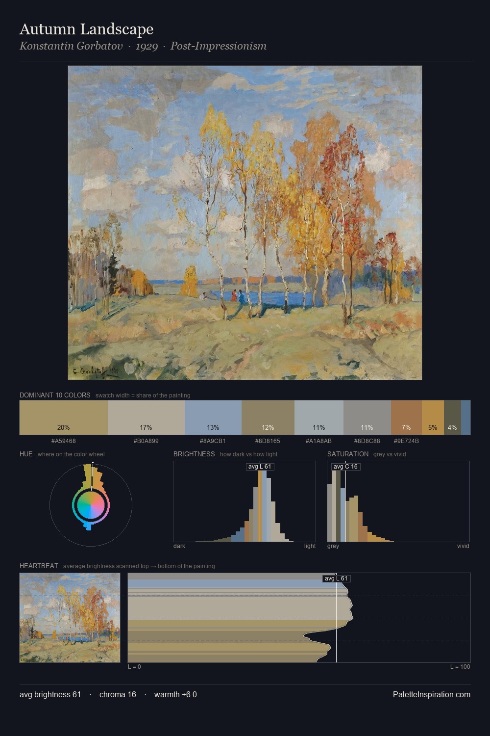 Autumn Landscape palette card