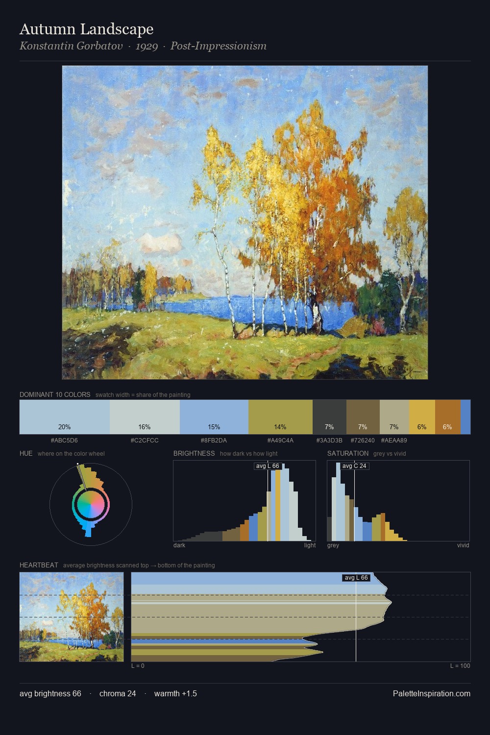Autumn Landscape palette card