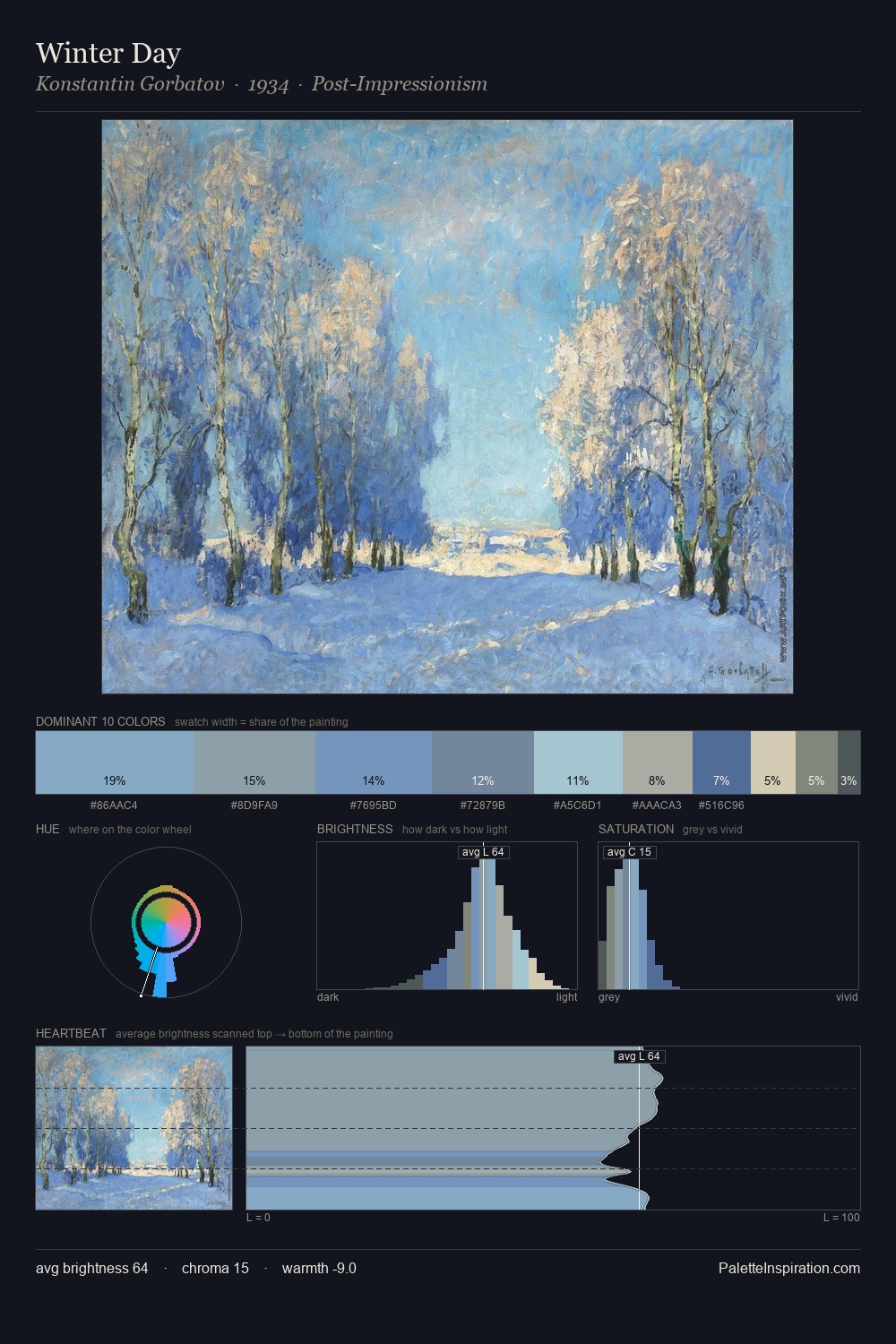 Winter Day palette card