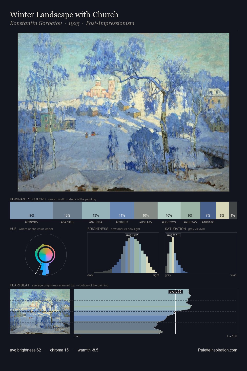 Winter Landscape with Church palette card