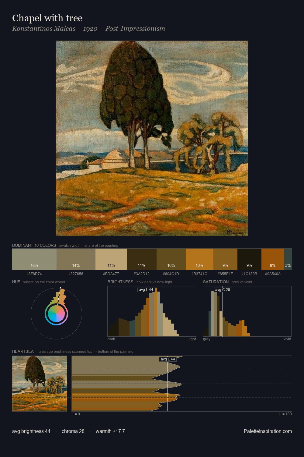 Chapel with tree palette card