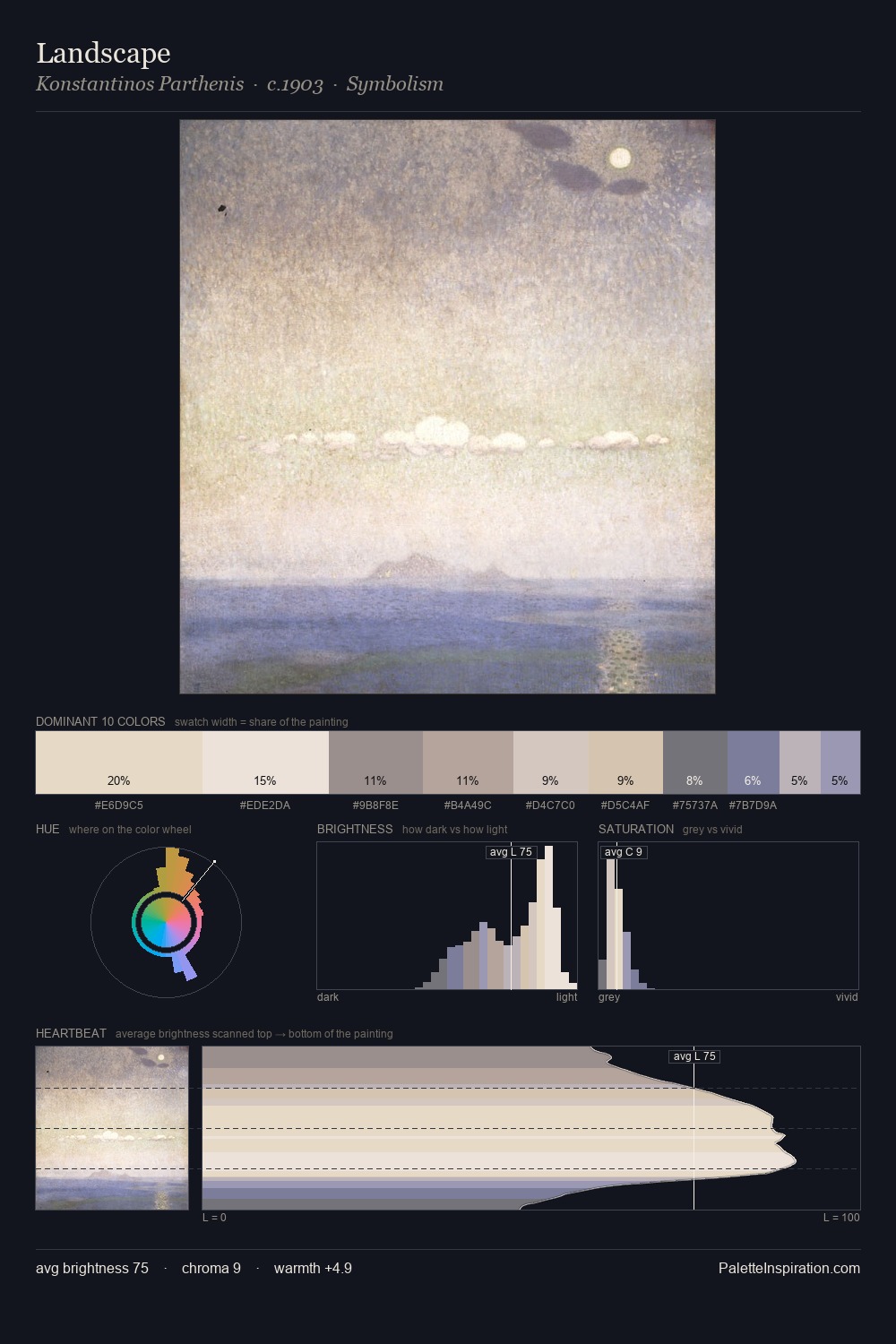 Landscape palette card