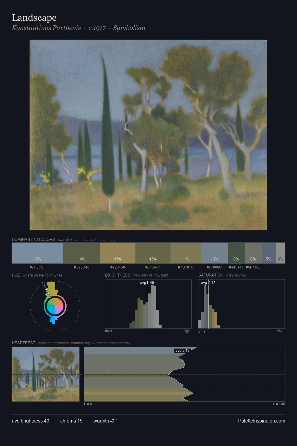 Landscape palette card