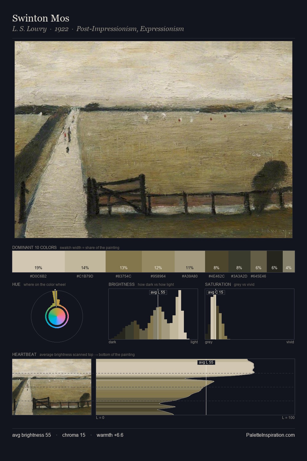 Swinton Mos palette card